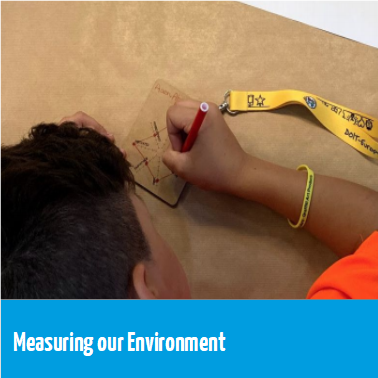 Measuring our Environmet